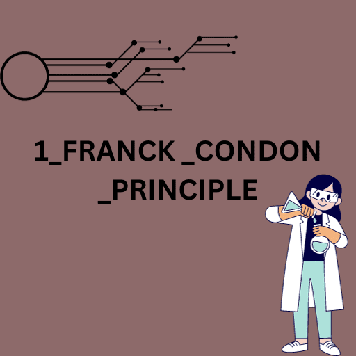 Franck  Condon  Principle